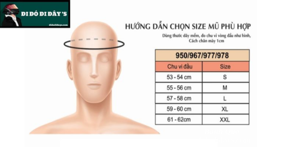 Mẹo Để Đo Size Nón Bảo Hiểm Fullface Chuẩn Xác Nhất